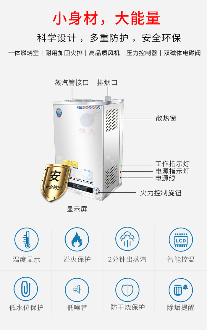 3.10雅大燃?xì)忮仩t介紹