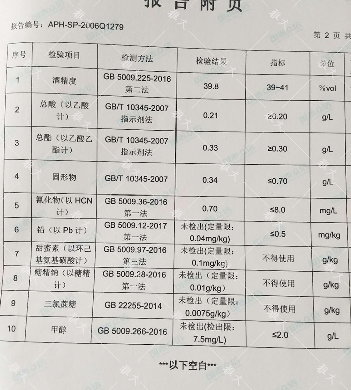 40度大米白酒檢測報告